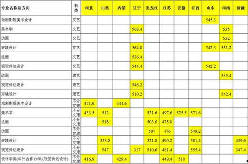 苏州美术老师吃瓜,揭秘艺术圈幕后趣闻