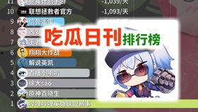 英雄联盟2021吃瓜,吃瓜盛宴,盘点年度热点事件